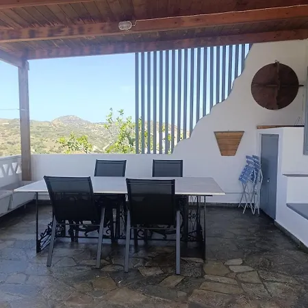 Just Another * Skyros