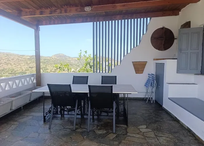 Just Another * Skyros